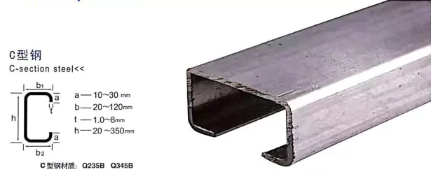 Galvanized Steel C Channel